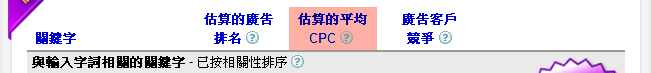 新竹印刷關鍵字效益 CPC 分析